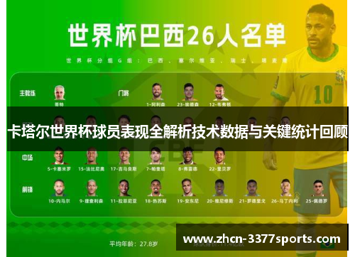 卡塔尔世界杯球员表现全解析技术数据与关键统计回顾