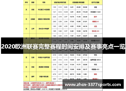 2020欧洲联赛完整赛程时间安排及赛事亮点一览