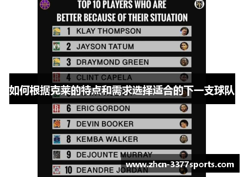 如何根据克莱的特点和需求选择适合的下一支球队