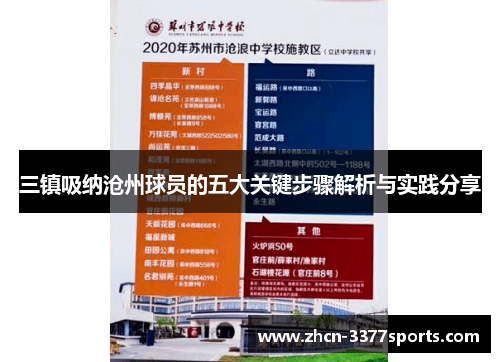 三镇吸纳沧州球员的五大关键步骤解析与实践分享