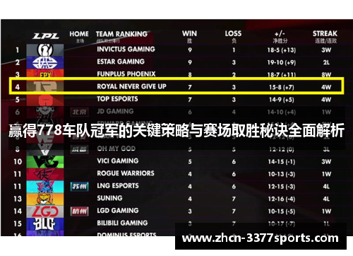 赢得778车队冠军的关键策略与赛场取胜秘诀全面解析