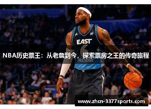 NBA历史票王：从老詹到今，探索票房之王的传奇旅程