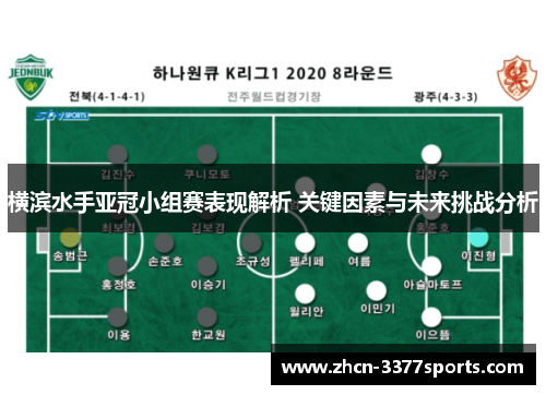 横滨水手亚冠小组赛表现解析 关键因素与未来挑战分析