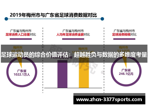 足球运动员的综合价值评估：超越胜负与数据的多维度考量
