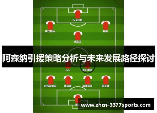阿森纳引援策略分析与未来发展路径探讨