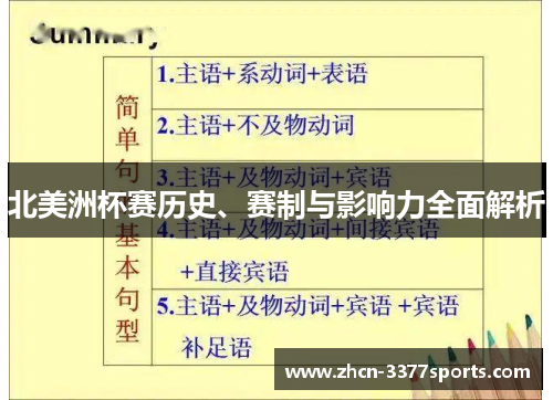 北美洲杯赛历史、赛制与影响力全面解析
