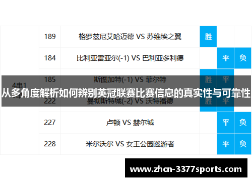 从多角度解析如何辨别英冠联赛比赛信息的真实性与可靠性