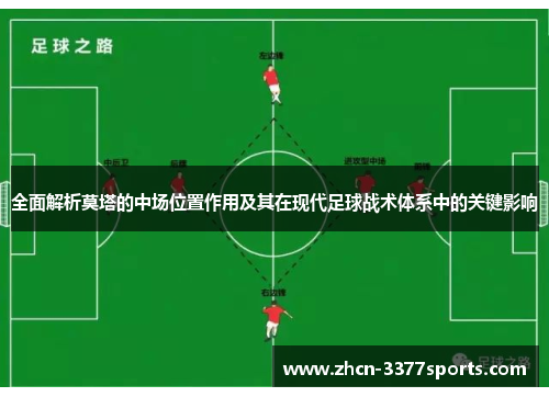 全面解析莫塔的中场位置作用及其在现代足球战术体系中的关键影响