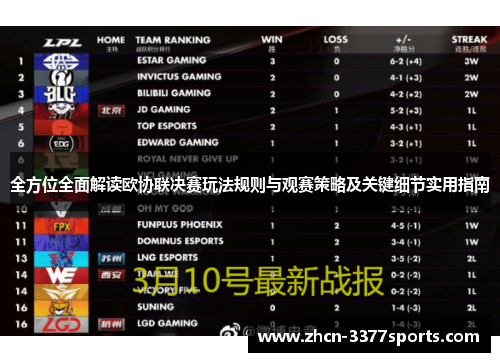 全方位全面解读欧协联决赛玩法规则与观赛策略及关键细节实用指南 全方位全面解读欧协联决赛玩法规则与观赛策略及关键细节实用指南