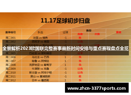 全景解析2023欧国联完整赛事最新时间安排与重点赛程盘点全览 全景解析2023欧国联完整赛事最新时间安排与重点赛程盘点全览