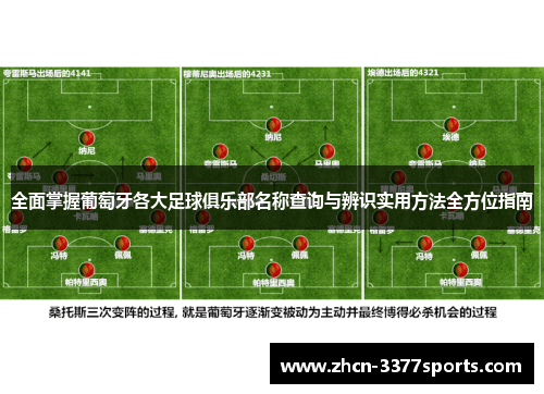 全面掌握葡萄牙各大足球俱乐部名称查询与辨识实用方法全方位指南 全面掌握葡萄牙各大足球俱乐部名称查询与辨识实用方法全方位指南