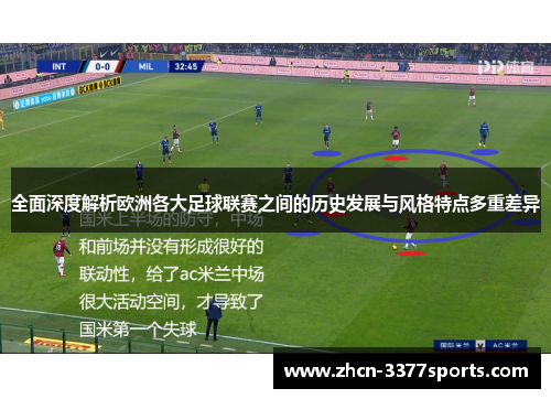 全面深度解析欧洲各大足球联赛之间的历史发展与风格特点多重差异
