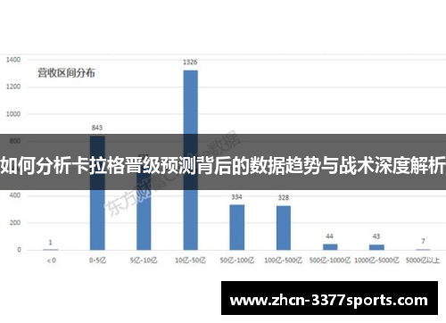 如何分析卡拉格晋级预测背后的数据趋势与战术深度解析 如何分析卡拉格晋级预测背后的数据趋势与战术深度解析