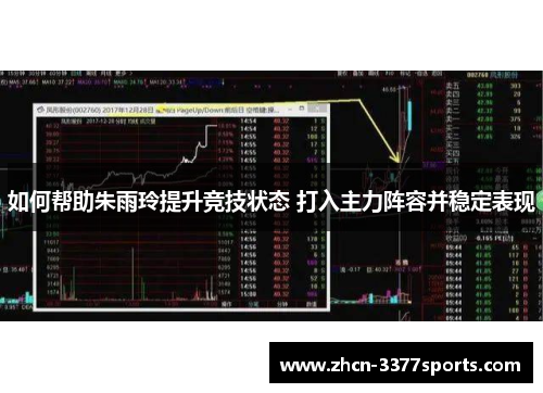 如何帮助朱雨玲提升竞技状态 打入主力阵容并稳定表现