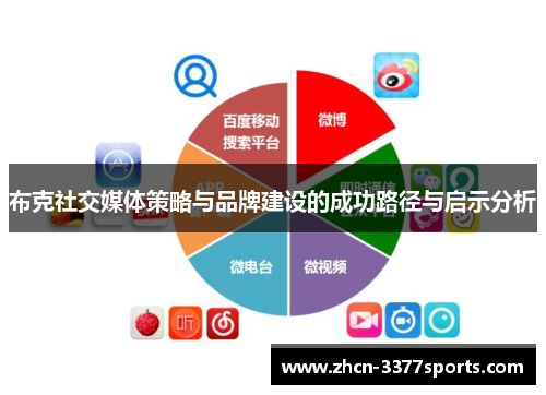 布克社交媒体策略与品牌建设的成功路径与启示分析