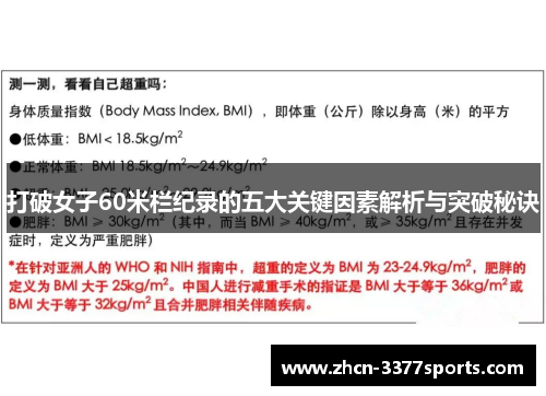 打破女子60米栏纪录的五大关键因素解析与突破秘诀