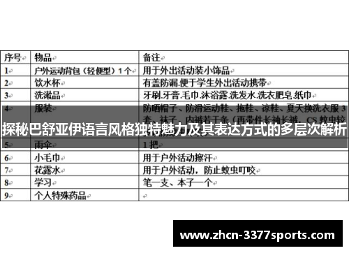 探秘巴舒亚伊语言风格独特魅力及其表达方式的多层次解析